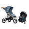 2024 Bumbleride Indie Jogging Stroller and Clek Liing Travel System