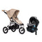 2024 Bumbleride Indie Jogging Stroller and Clek Liing Travel System