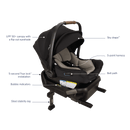 Nuna MIXX Next Bundle - Stroller, Bassinet + Stand, and PIPA aire Infant Car Seat