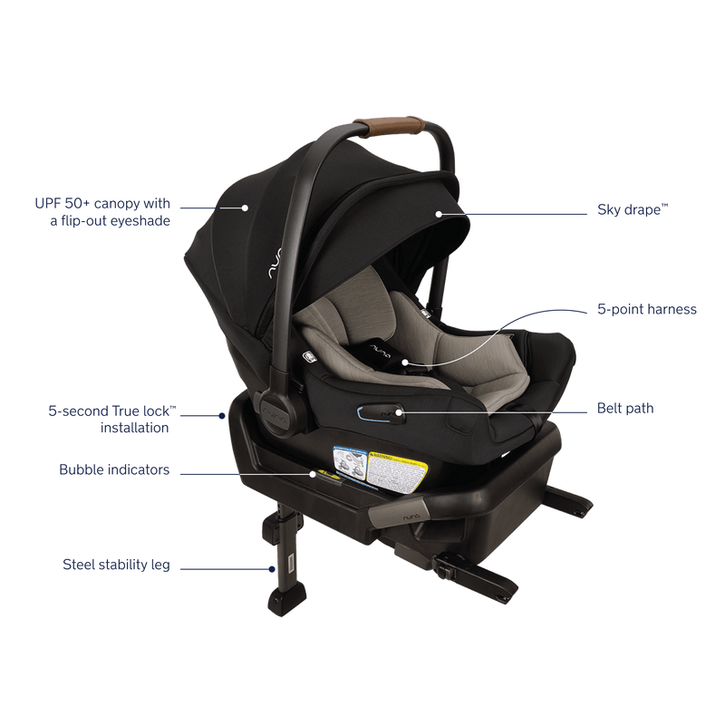 Nuna MIXX Next and PIPA aire Travel System