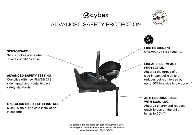 Cybex Cloud T Comfort Extend Infant Car Seat with SensorSafe